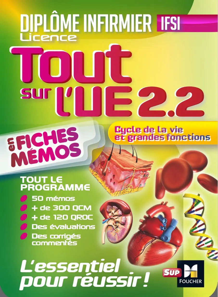 TOUT sur l'UE 2.2 - Cycle de la vie et grandes fonctions - PrepMyFuture