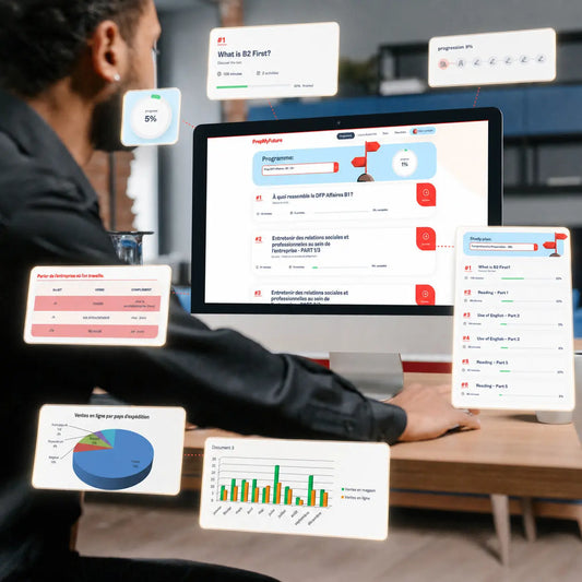 PrepMyDFP – Business French